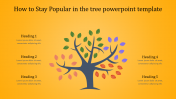 Tree PowerPoint Presentation Template and Google Slides